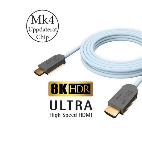 Supra HDMI AOC v2.1 8K/HDR Mk4