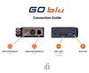 iFi-Audio GO Blu